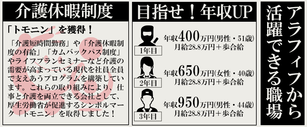 大東建託株式会社/土地の有効活用を提案するコンサル営業◆未経験歓迎/平均年収850万円/TVCM放映中/福利厚生充実◆