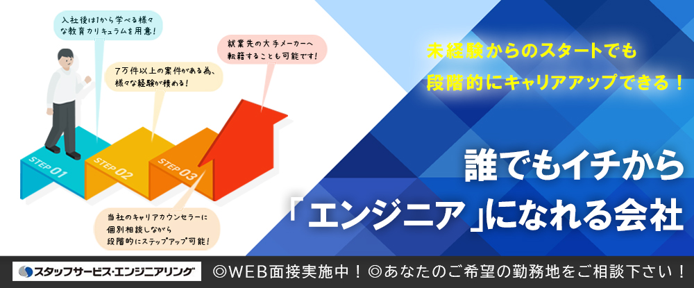 株式会社スタッフサービス　エンジニアリング事業本部/選べる勤務地！地元で腰を据えて働ける/テストエンジニア◆転勤無し/年間休日125日/残業少なめ◆