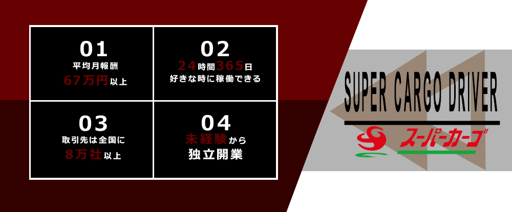 ＦＢサポート株式会社/軽貨物のドライバー◆東北エリア募集/平均月報酬67万円以上/未経験から独立開業！経営指導・開業支援◆